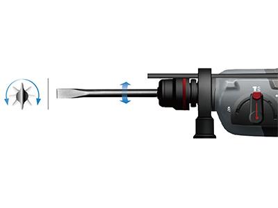 2kg Rotary Hammer